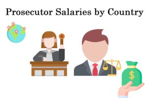 Average Prosecutor Salaries by Country