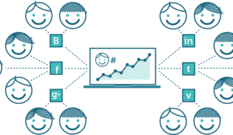 Top Social Media Agency Dubai Social Media Agency Dubai