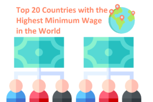 Top 20 Countries with the Highest Minimum Wage in the World