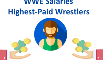 WWE Salaries - Highest-Paid Wrestlers
