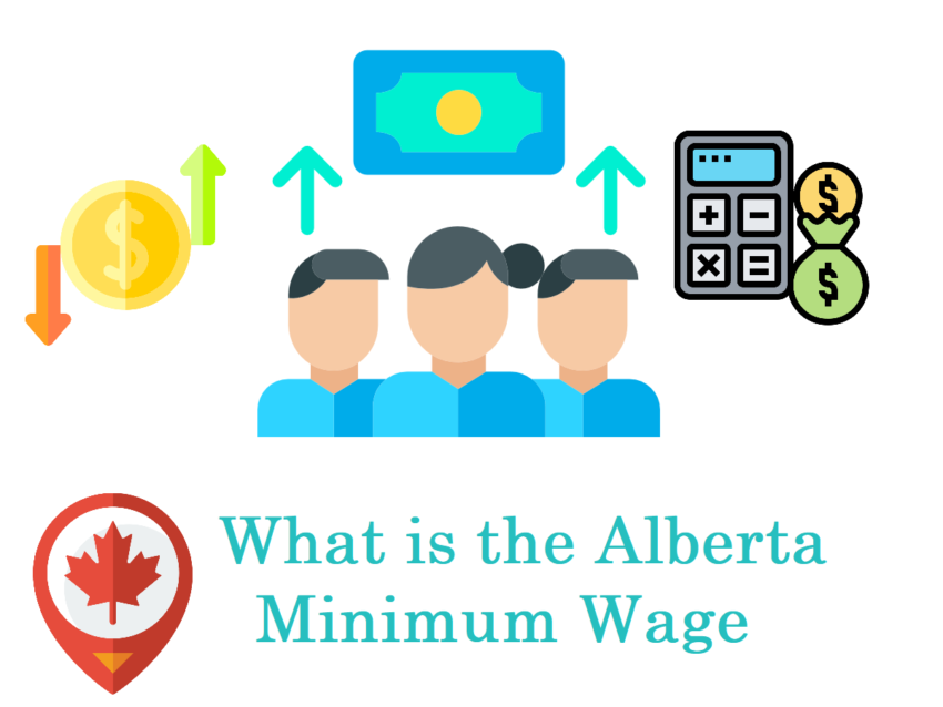 What is the Alberta Minimum Wage in 2021