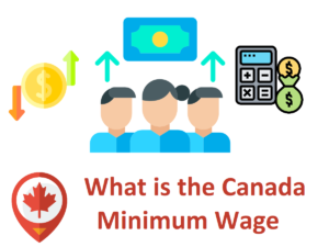What is the Canada Minimum Wage