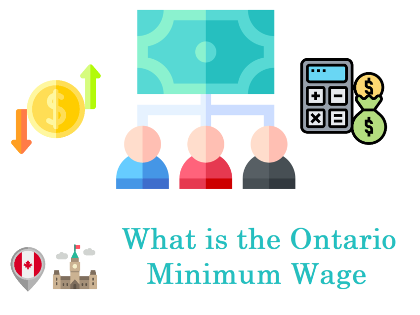 What is the Ontario Minimum Wage